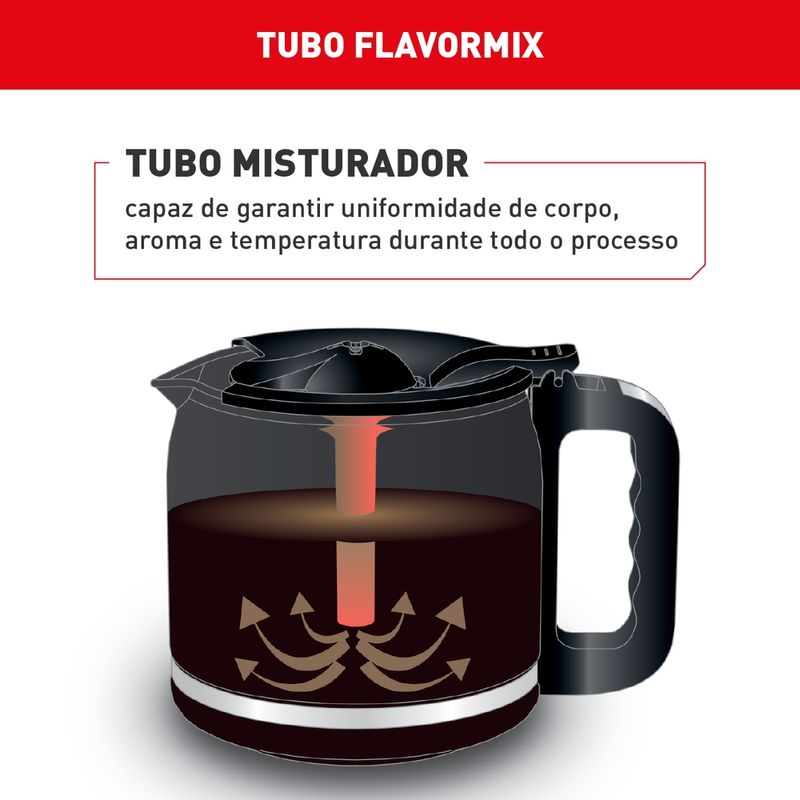 Cafeteira-Filtro-Digital-Arno-New-Element-com-18L-Tubo-misturador-e-Funcoes-Programaveis-CFNE-