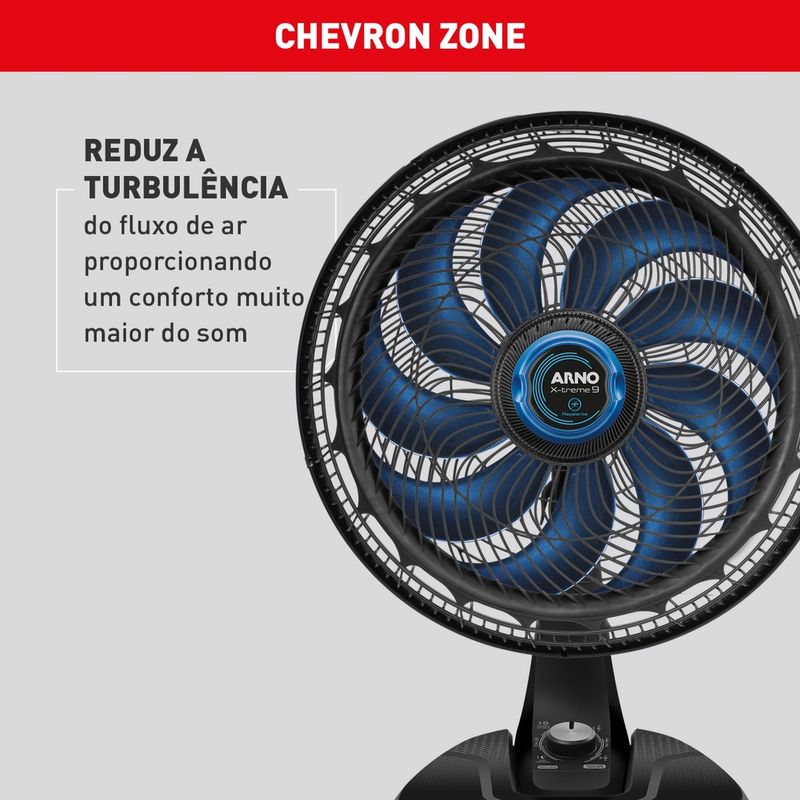 Ventilador-Arno-X-treme-9-Mesa-Repelente-40cm-VE95