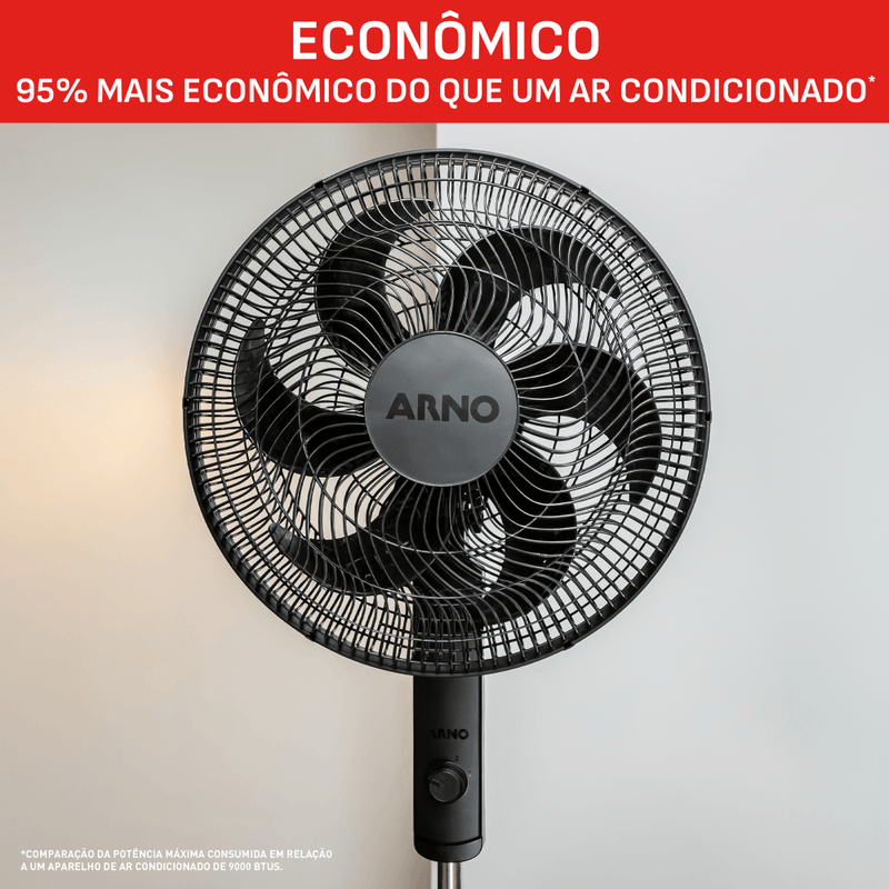 Ventilador Arno Essential com texto destacando a economia de 95% no consumo de energia quando comparado a um aparelho de ar-condicionado de 9000 BTUs.