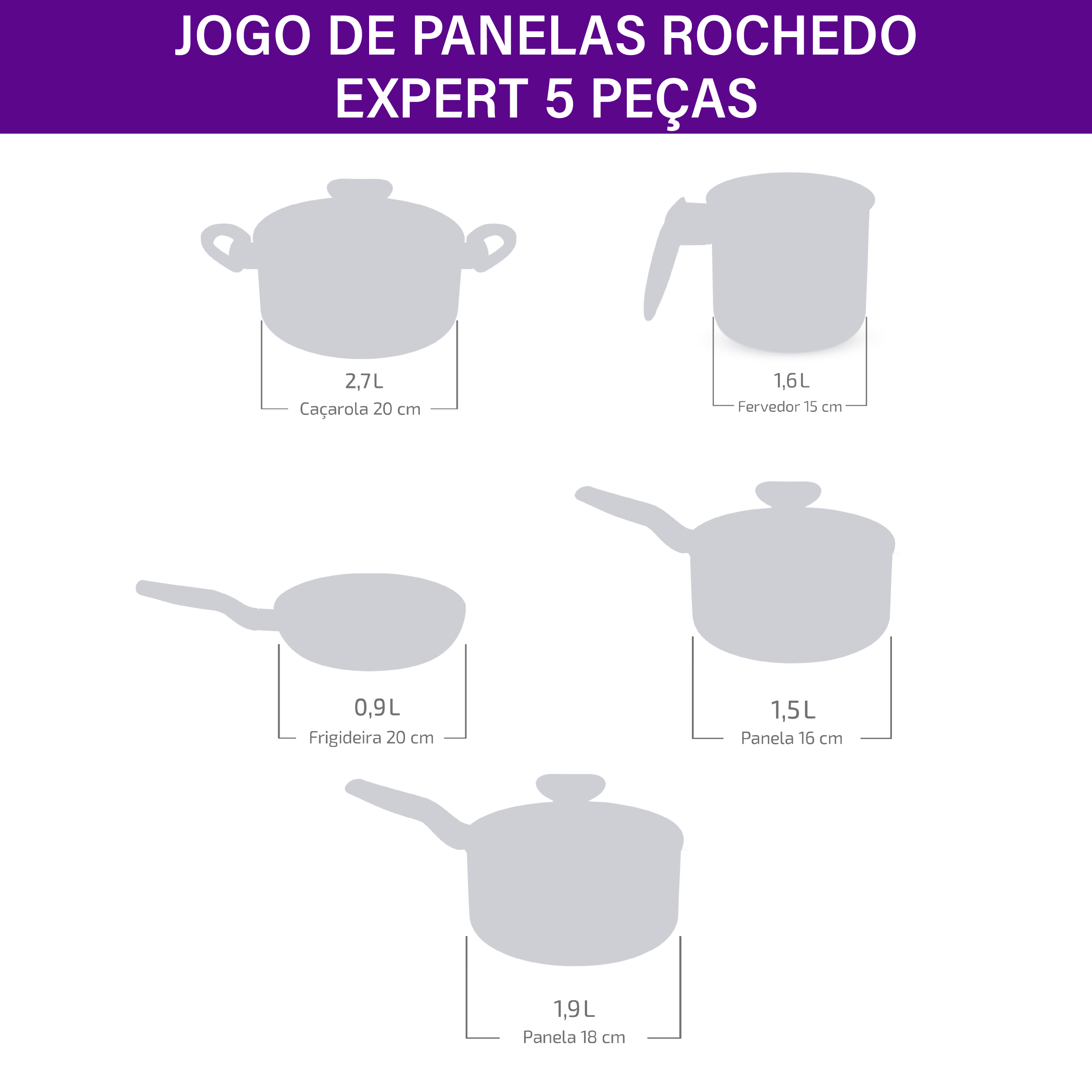 Jogo de Panelas Rochedo Robusta Grafite 5 Peças