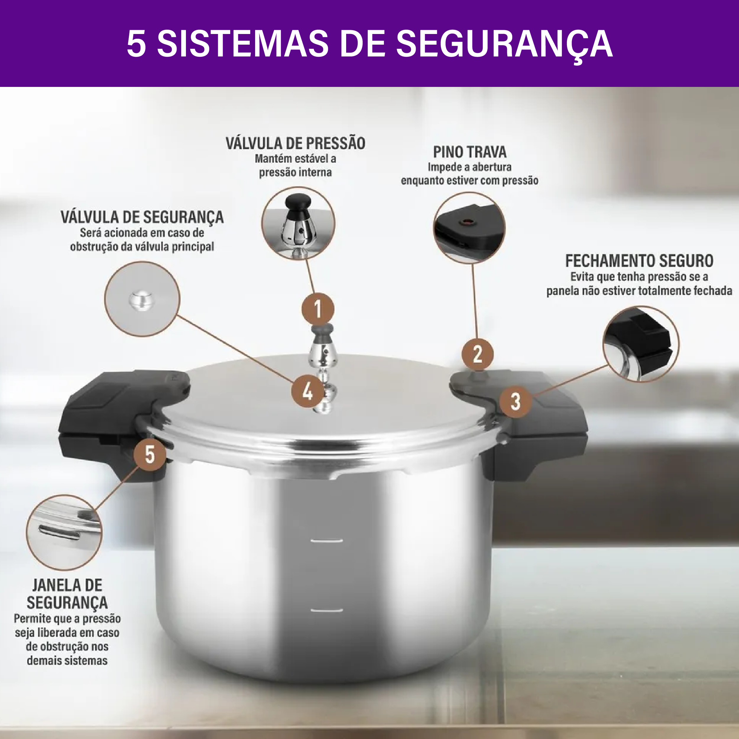 Panela de Pressão de Alta Capacidade Rochedo Pro 15L
